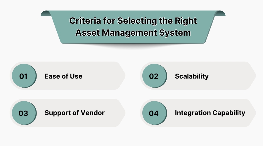 criteria for selecting the right asset management system